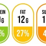 How to Read Baby Food Labels Like a Pro