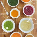 When to Start Introducing Solid Foods